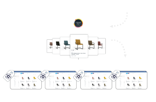 iONE360 Product configuration software - 3D visualization